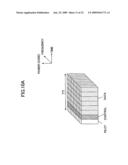 Downlink channel transmission device and method thereof diagram and image