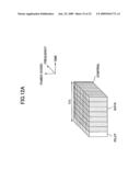 Downlink channel transmission device and method thereof diagram and image