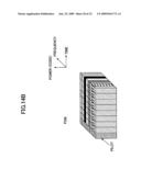 Downlink channel transmission device and method thereof diagram and image