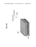 Downlink channel transmission device and method thereof diagram and image