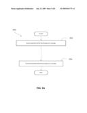 METHOD AND APPARATUS OF ASSIGNING IN WIRELESS COMMUNICATION SYSTEMS diagram and image