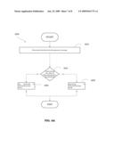 METHOD AND APPARATUS OF ASSIGNING IN WIRELESS COMMUNICATION SYSTEMS diagram and image