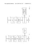 SYSTEM AND METHOD FOR FREQUENCY DIVERSITY diagram and image