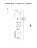 Characterizing channel response using data tone decision feedback diagram and image