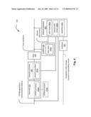 Characterizing channel response using data tone decision feedback diagram and image