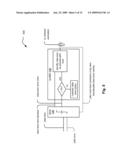 Characterizing channel response using data tone decision feedback diagram and image