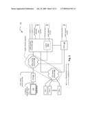 Characterizing channel response based on composite gain determination diagram and image