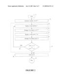 Transmitter Using Linear Space-Time Codes For Wide-Band and/or Low-SNR Multiple-Antenna Wireless Communication Systems And Method Of Using Same diagram and image