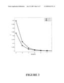 Transmitter Using Linear Space-Time Codes For Wide-Band and/or Low-SNR Multiple-Antenna Wireless Communication Systems And Method Of Using Same diagram and image