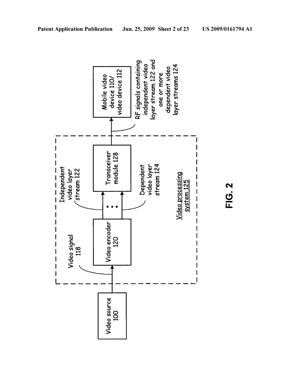 CHANNEL ADAPTIVE VIDEO TRANSMISSION SYSTEM FOR USE WITH LAYERED VIDEO CODING AND METHODS FOR USE THEREWITH - diagram, schematic, and image 03