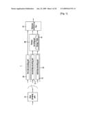 Method and Apparatus for Processing a Signal diagram and image