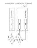 Method and Apparatus for Processing a Signal diagram and image