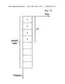 Method and Apparatus for Processing a Signal diagram and image