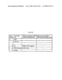 Method and Apparatus for Processing a Signal diagram and image