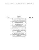 ORIGINATING SIMULTANEOUS RING SERVICES diagram and image