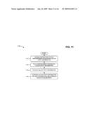 ORIGINATING SIMULTANEOUS RING SERVICES diagram and image