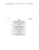 ORIGINATING SIMULTANEOUS RING SERVICES diagram and image