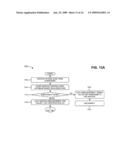 ORIGINATING SIMULTANEOUS RING SERVICES diagram and image