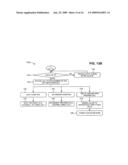 ORIGINATING SIMULTANEOUS RING SERVICES diagram and image