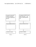 Diffused Data Encryption/Decryption Processing Method diagram and image