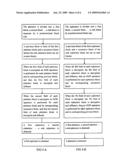 Diffused Data Encryption/Decryption Processing Method diagram and image