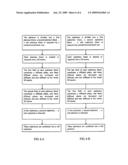 Diffused Data Encryption/Decryption Processing Method diagram and image