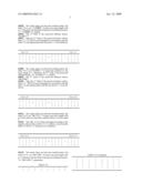 Diffused Data Encryption/Decryption Processing Method diagram and image