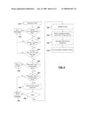 METHOD AND SYSTEM FOR PROVIDING A GENERIC PROGRAM GUIDE DATA FROM A PRIMARY CONTENT PROVIDER TO A USER NETWORK DEVICE THROUGH A PARTNER SERVICE PROVIDER diagram and image