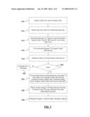 METHOD AND SYSTEM FOR PROVIDING A GENERIC PROGRAM GUIDE DATA FROM A PRIMARY CONTENT PROVIDER TO A USER NETWORK DEVICE THROUGH A PARTNER SERVICE PROVIDER diagram and image