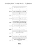 METHOD AND SYSTEM FOR PROVIDING A GENERIC PROGRAM GUIDE DATA FROM A PRIMARY CONTENT PROVIDER TO A USER NETWORK DEVICE THROUGH A PARTNER SERVICE PROVIDER diagram and image