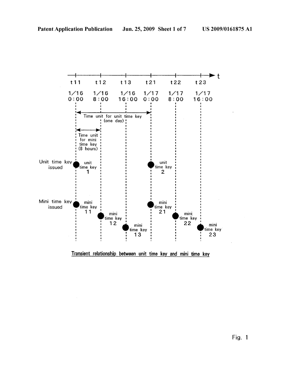 Mini Time Key Creation Memory Medium and System - diagram, schematic, and image 02