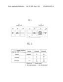 ENCRYPTION COMMUNICATION APPARATUS AND METHOD FOR CONTROLLING TRANSFER PERIOD OF KEY RESYNCHRONIZATION INFORMATION diagram and image