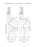 Component for noise reducing earphone diagram and image