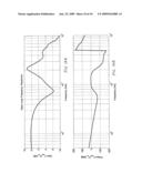 Component for noise reducing earphone diagram and image