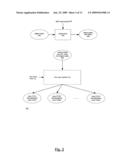 Recoverable Marks for Films diagram and image