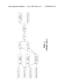 Moving Object Detection Apparatus And Method diagram and image