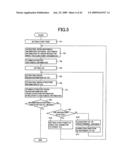 Medical Image Observation Assisting System diagram and image