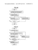 Medical Image Observation Assisting System diagram and image