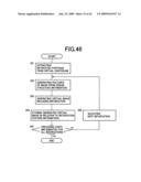 Medical Image Observation Assisting System diagram and image