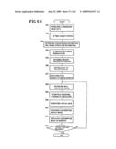 Medical Image Observation Assisting System diagram and image