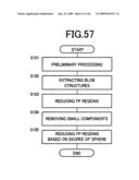 Medical Image Observation Assisting System diagram and image