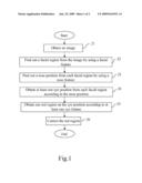 METHOD FOR CORRECTING RED-EYE diagram and image