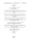 METHOD FOR CORRECTING RED-EYE diagram and image