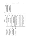 IMAGE PROCESSING DEVICE AND IMAGE READING DEVICE diagram and image