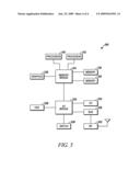 AUTOMATIC DOMINANT ORIENTATION ESTIMATION IN TEXT IMAGES BASED ON STEERABLE FILTERS diagram and image