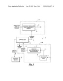 Auto-Tracking System for Mobile Free-Space Optical (FSO) Communications diagram and image