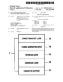 Thick Electrophotographic Imaging Member Undercoat Layers diagram and image