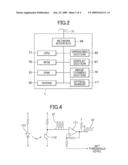 IMAGE FORMING APPARATUS diagram and image