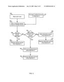 Reducing transaction time in a self-service terminal diagram and image