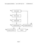 Reducing transaction time in a self-service terminal diagram and image